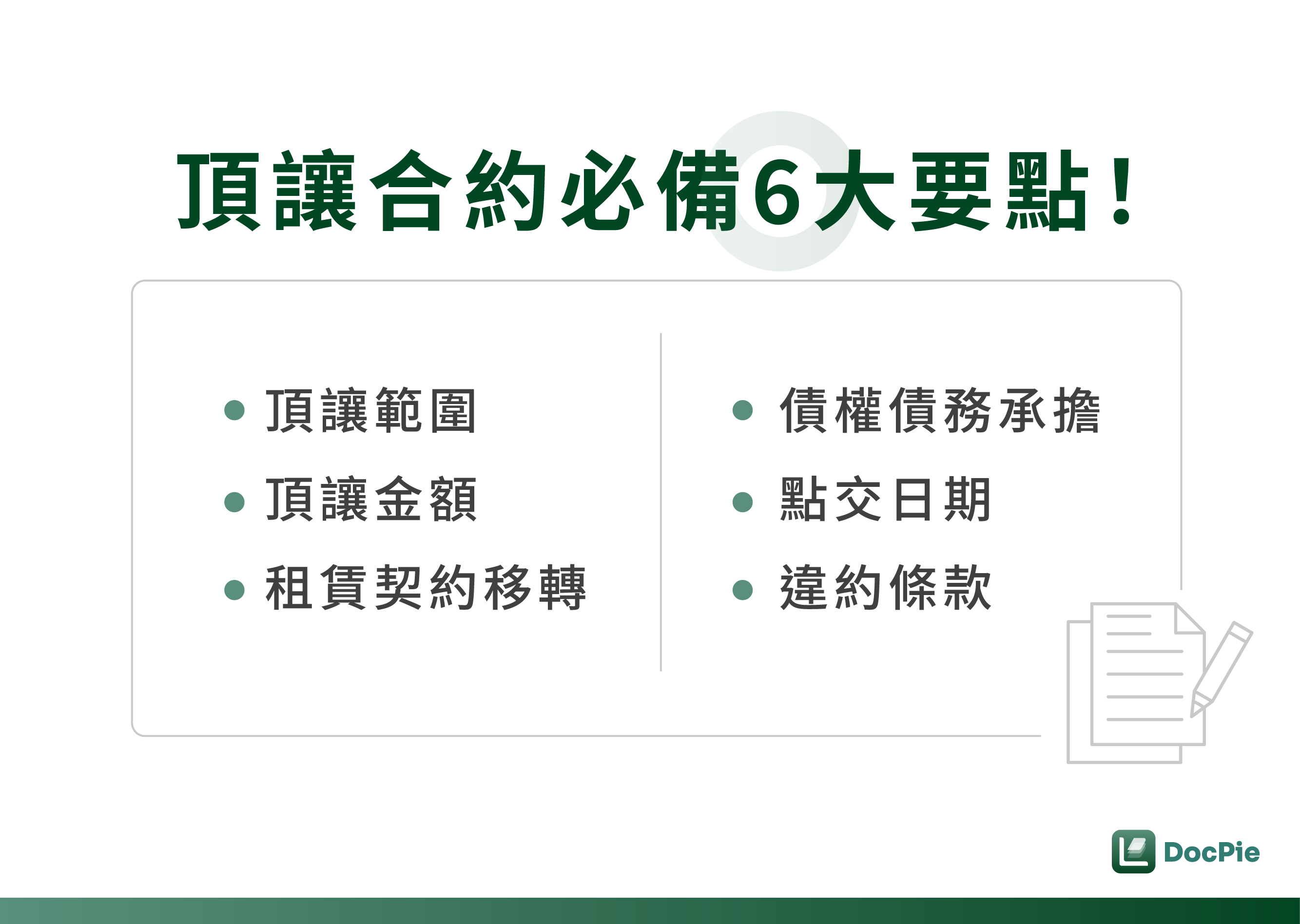 頂讓合約必備 6 大要點！