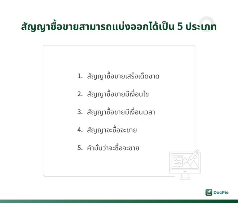 สัญญาซื้อขายสามารถแบ่งออกได้เป็น 5 ประเภท