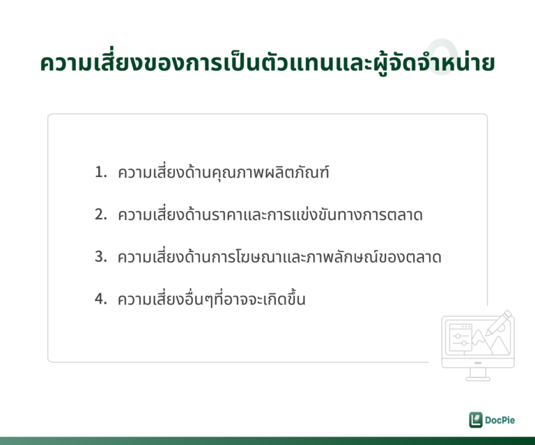 ความเสี่ยงของการเป็นตัวแทนและผู้จัดจำหน่าย